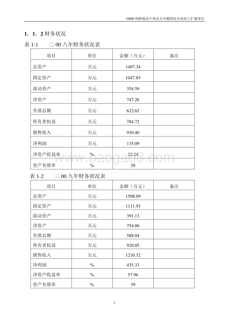 10000吨鲜液态牛奶及百年酸奶综合深加工扩建项目可行性研究报告.doc_第2页