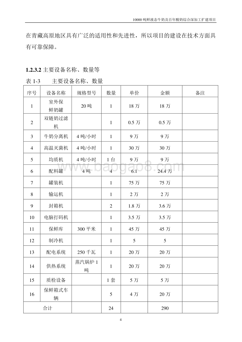 10000吨鲜液态牛奶及百年酸奶综合深加工扩建项目可行性研究报告.doc_第4页
