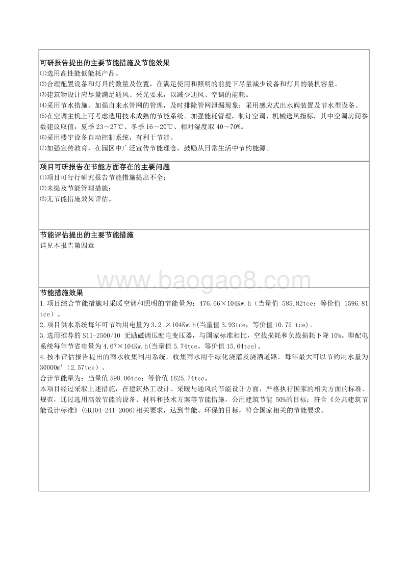 自主创新示范区公共服务平台建设项目节能评估报告.doc_第5页