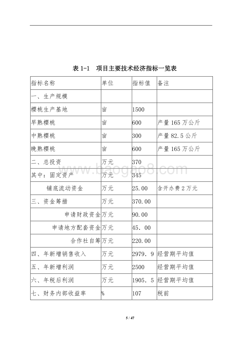 1500亩樱桃种植基地项目可行性研究报告.doc_第5页