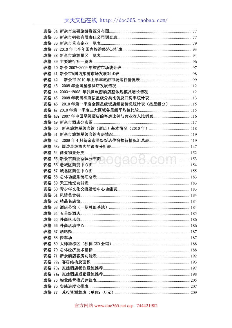 XX市城市综合体项目可行性研究报告.doc_第5页