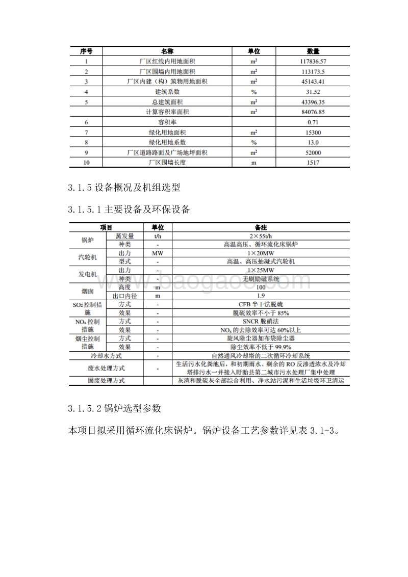 某某生物质能热电项目可行性研究报告.doc_第4页