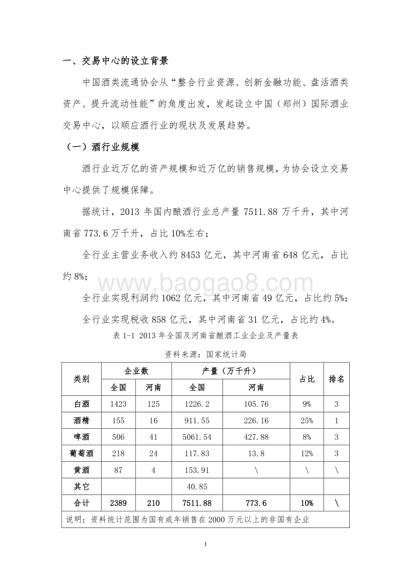 XX国际酒业交易中心建设项目可行性研究报告.doc_第5页
