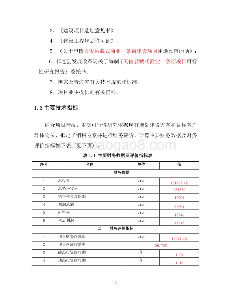 海西州天俊县藏式商业一条街建设项目可行性研究报告.doc_第4页