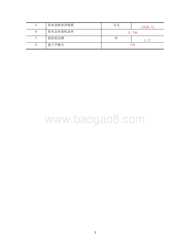 海西州天俊县藏式商业一条街建设项目可行性研究报告.doc_第5页
