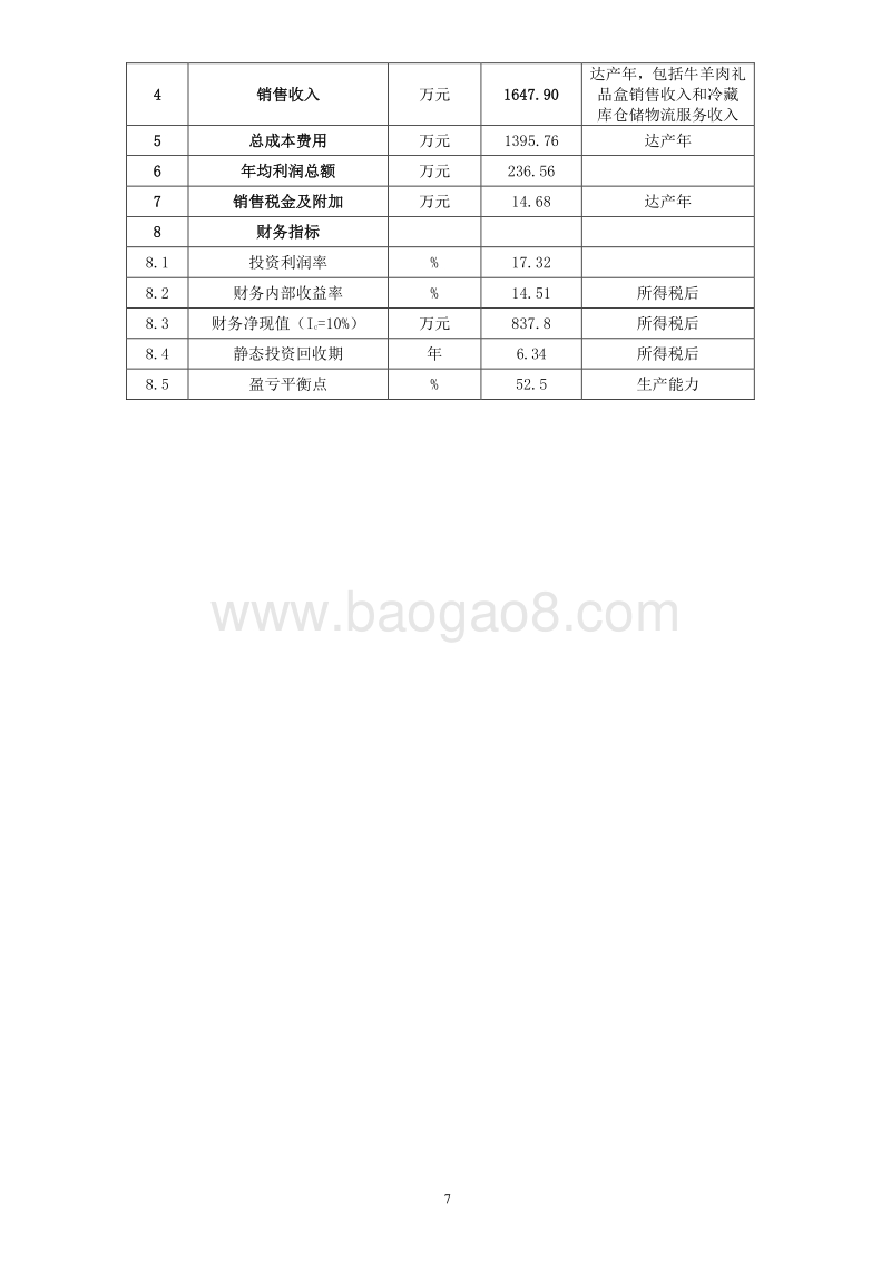 牛羊肉冷冻加工建设项目可行性研究报告.doc_第5页