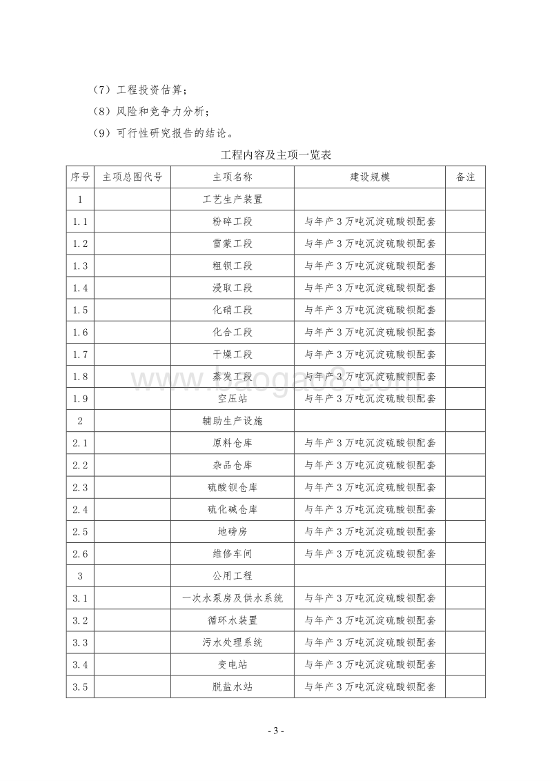 3万吨年产硫酸钡和1.5万吨年副产硫化碱项目可行性研究报告.doc_第3页