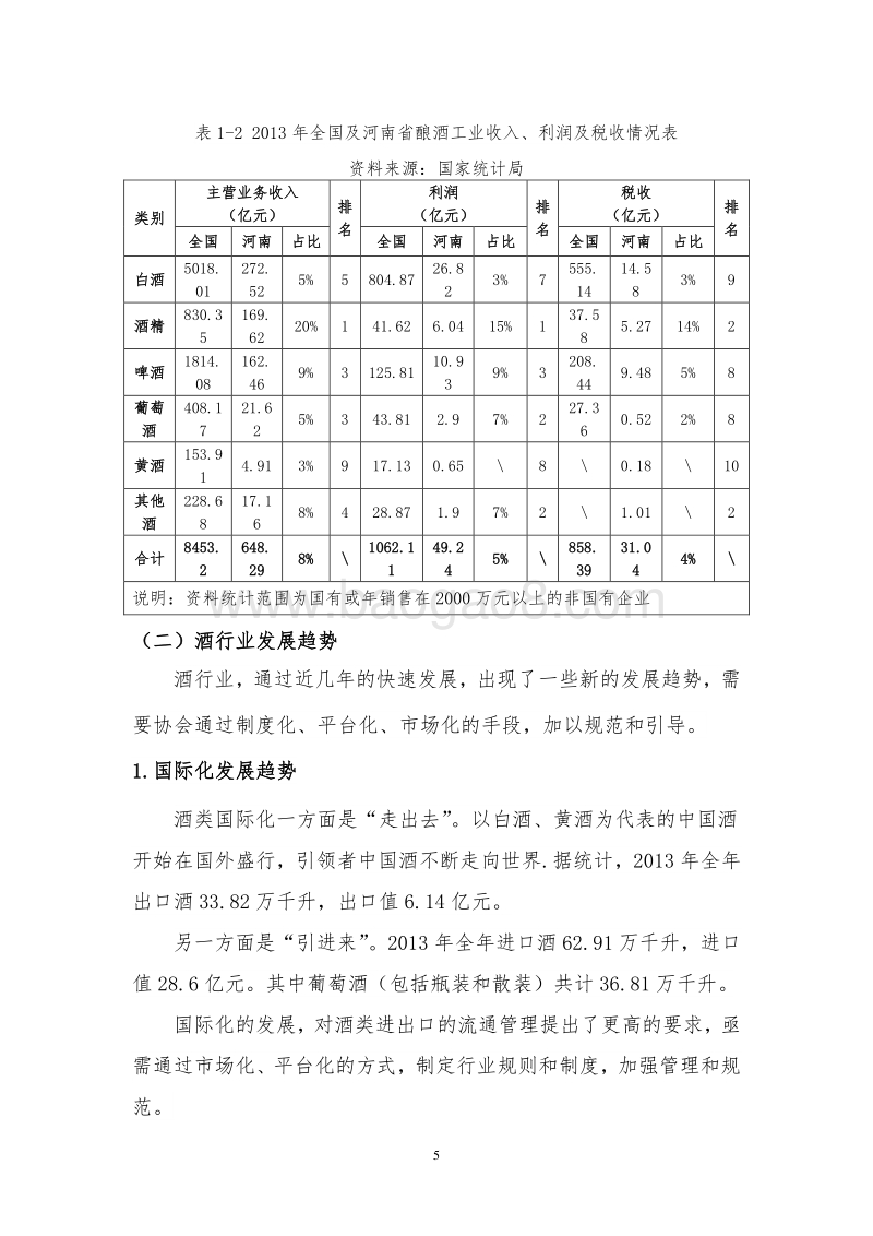 设立酒业交易中心的可行性研究报告（20170703）.doc_第5页