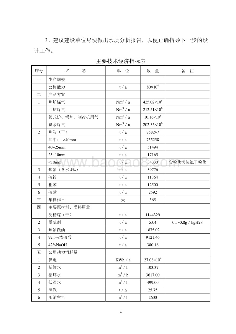 XXX煤焦化有限公司80万吨／年焦化工程可行性研究报告.doc_第4页