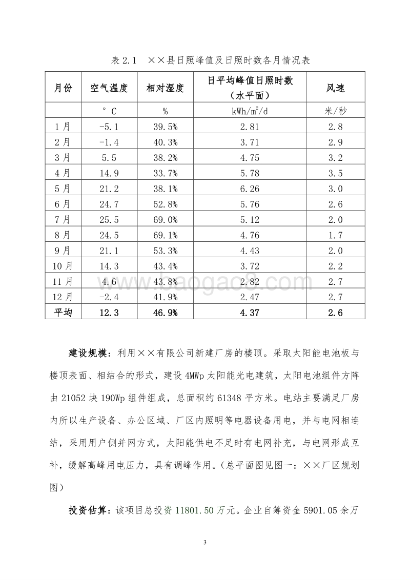 太阳能光伏发电项目可行性研究报告.doc_第3页