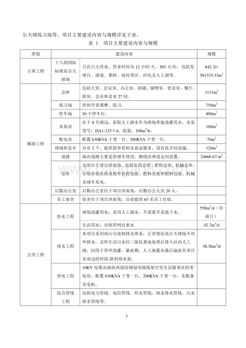 XX高尔夫球场建设项目环境影响报告书.doc_第4页