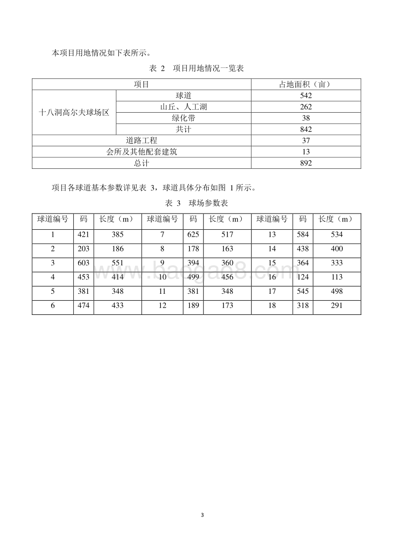 XX高尔夫球场建设项目环境影响报告书.doc_第5页