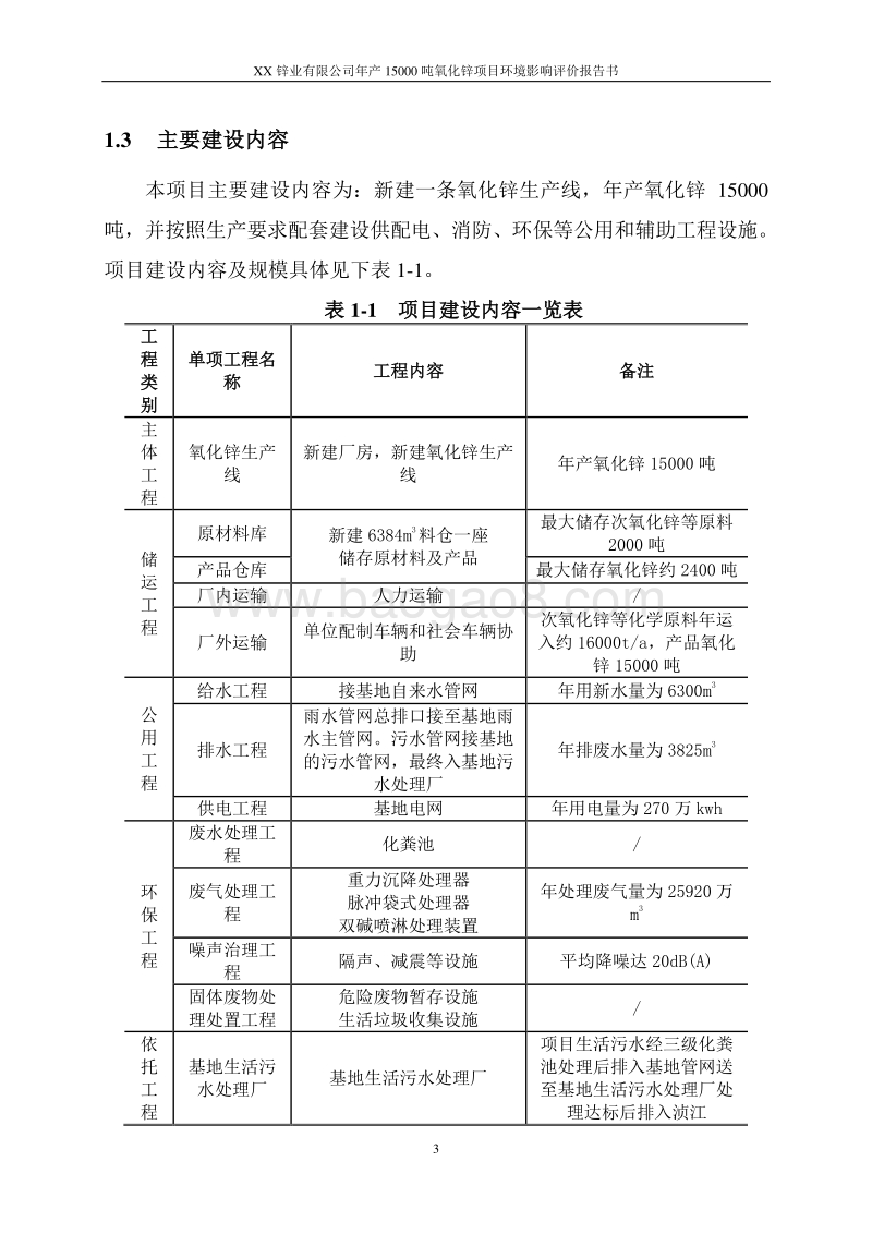 年产15000吨氧化锌项目环境影响报告书.doc_第5页