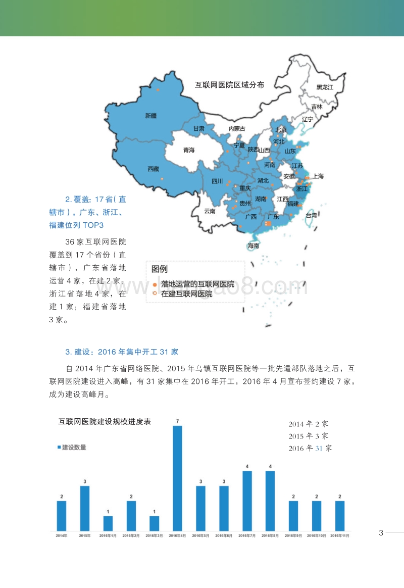 中国互联网医院白皮书.pdf_第5页