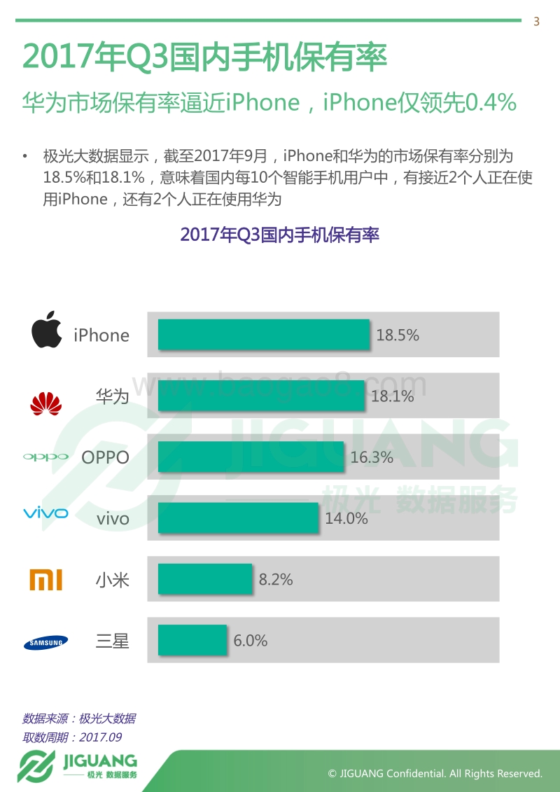 2017年Q3智能手机行业研究报告.pdf_第3页