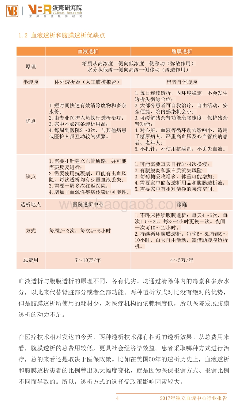 民营独立血透中心行业报告.pdf_第5页