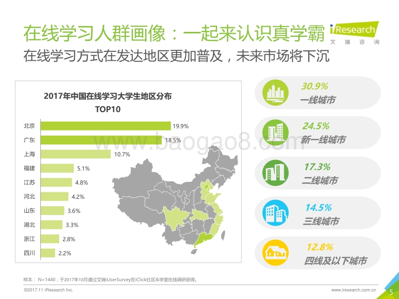 2017年中国大学生在线学习白皮书.pdf_第5页