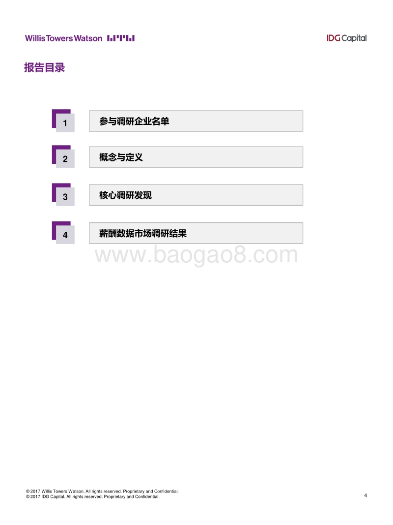 2017年中国准独角兽公司薪酬调研报告.pdf_第4页