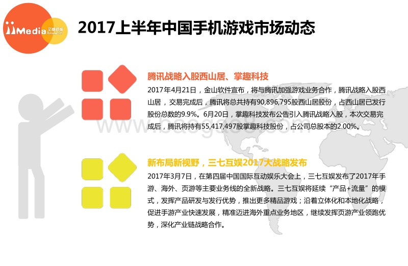 2017上半年中国手机游戏市场研究报告.pdf_第5页