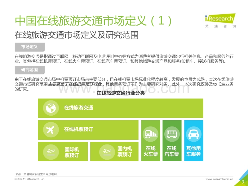 2017年中国在线旅游交通行业研究报告.pdf_第3页