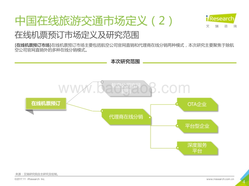 2017年中国在线旅游交通行业研究报告.pdf_第4页