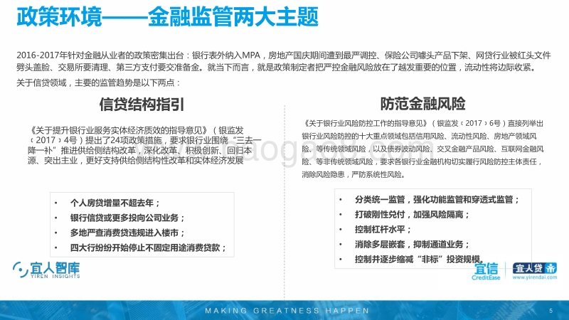 网络信贷行研报告.pdf_第5页