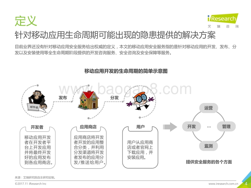 2017年中国移动应用安全服务行业白皮书.pdf_第4页