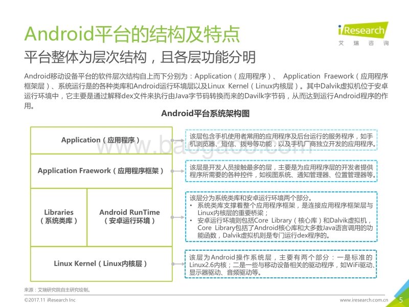 2017年中国移动应用安全服务行业白皮书.pdf_第5页