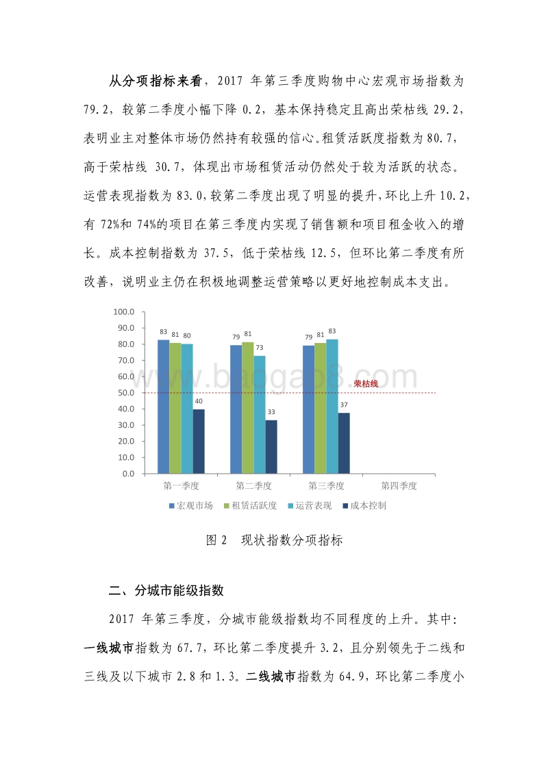 中国购物中心发展指数报告（2017Q3）.pdf_第3页