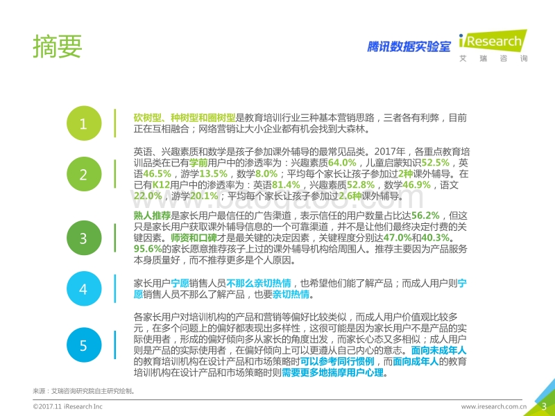 2017年中国教育培训行业白皮书.pdf_第3页