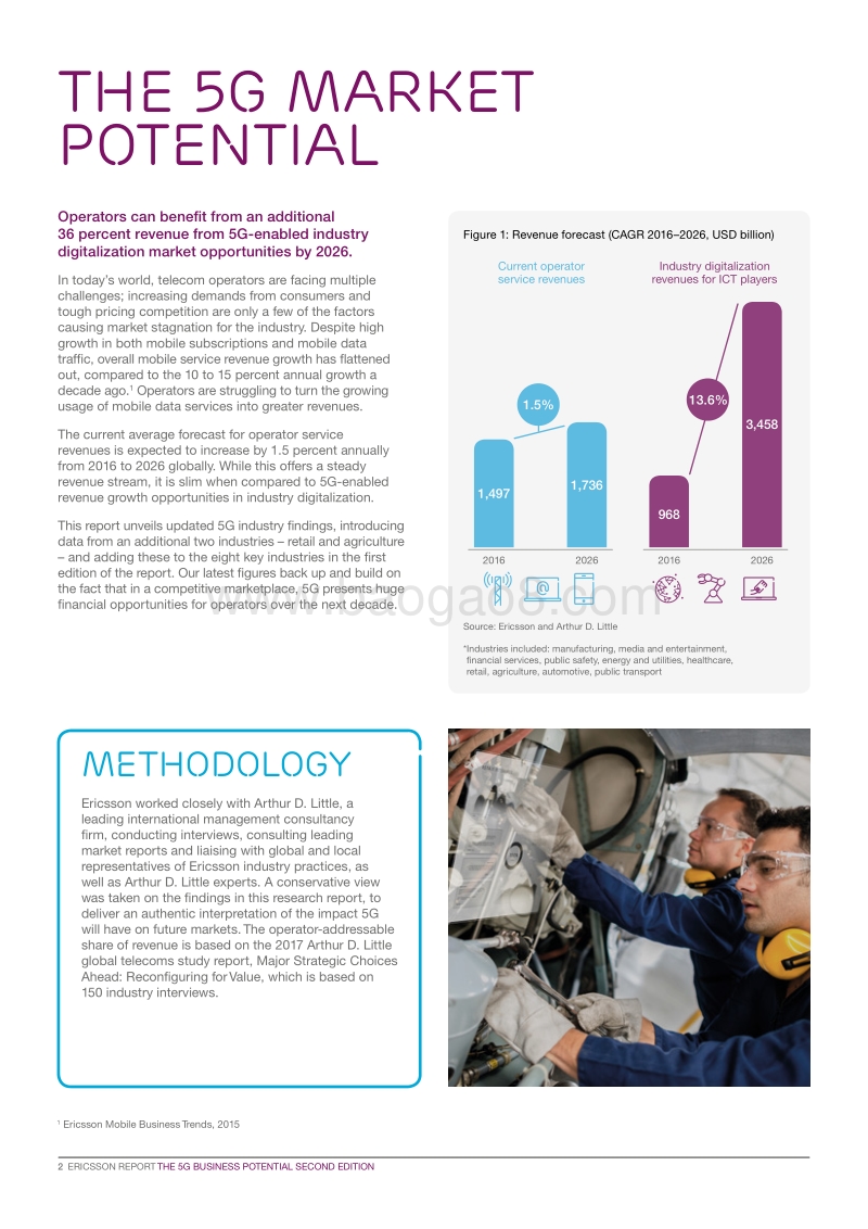 5G潜在商机报告.pdf_第2页