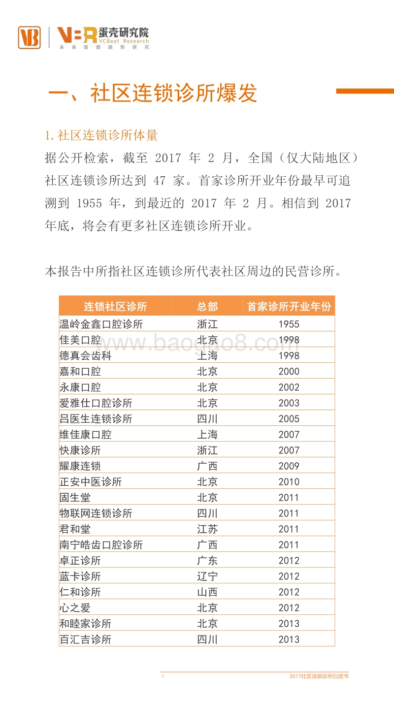 2017社区连锁诊所白皮书.pdf_第4页