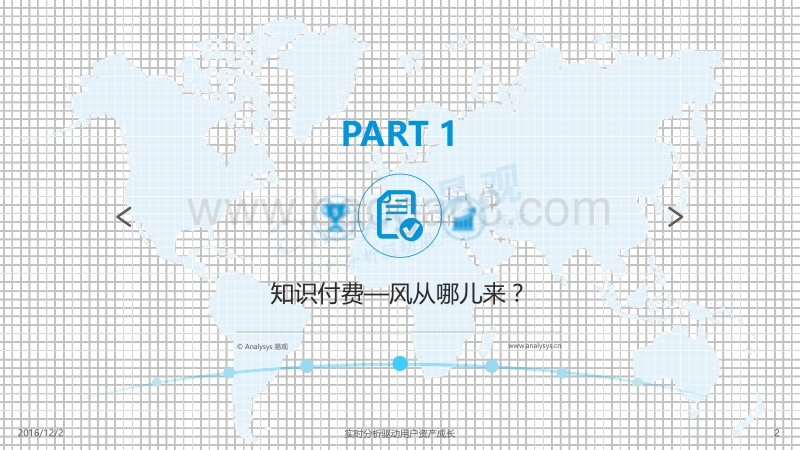 中国知识付费行业发展白皮书2016-V5.pdf_第2页