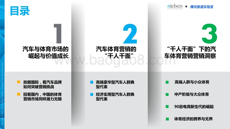 2017年汽车体育营销白皮书.pdf_第2页