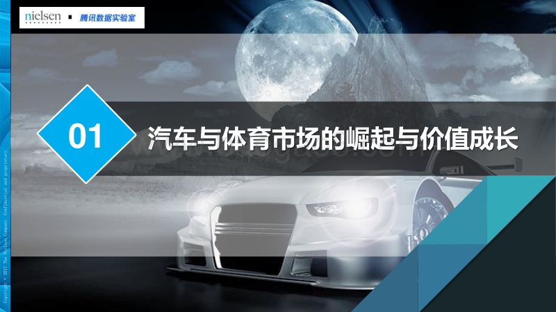 2017年汽车体育营销白皮书.pdf_第4页