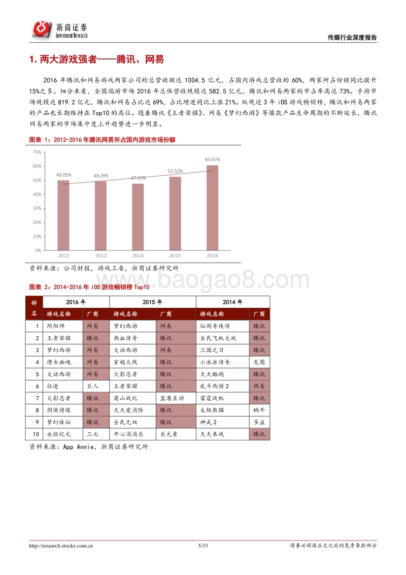 浙商证券：游戏行业深度报告——游戏王者启示录.pdf_第5页