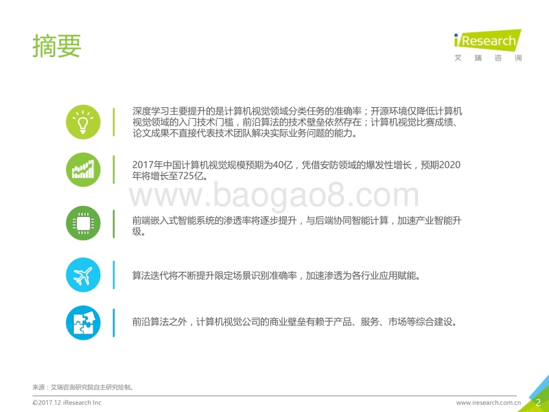 2017年中国计算机视觉行业研究报告.pdf_第2页