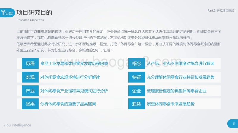 2017中国休闲零食行业研究报告.pdf_第5页