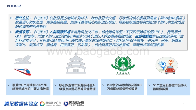 2017年中国旅游目的地白皮书.pdf_第4页