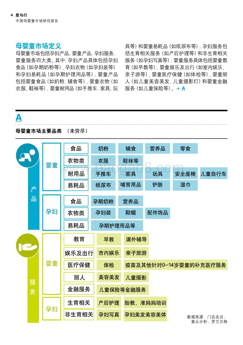 罗兰贝格+中国母婴市场研究报告.pdf_第5页