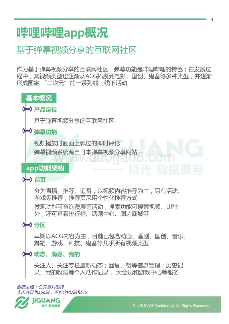 极光大数据：2017年哔哩哔哩研究报告.pdf_第4页