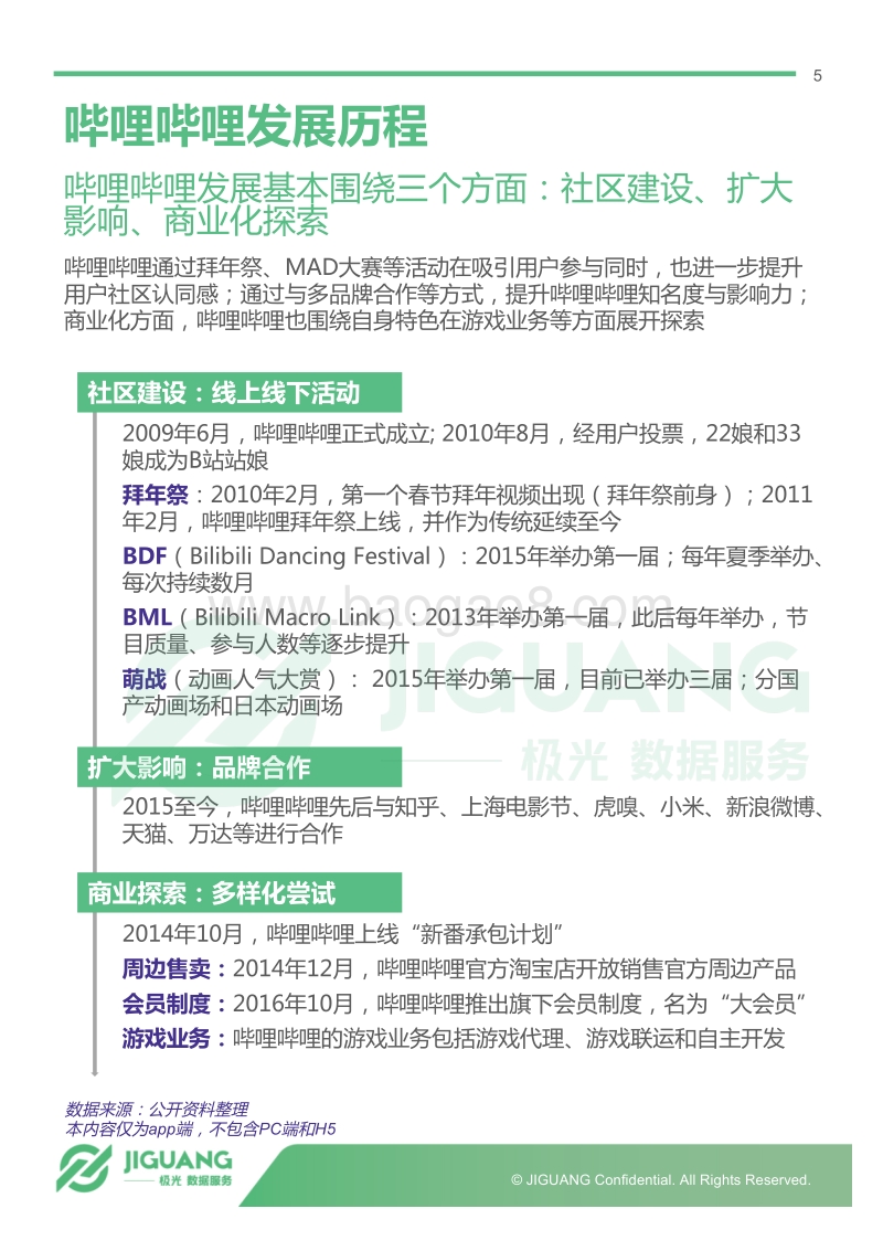 极光大数据：2017年哔哩哔哩研究报告.pdf_第5页