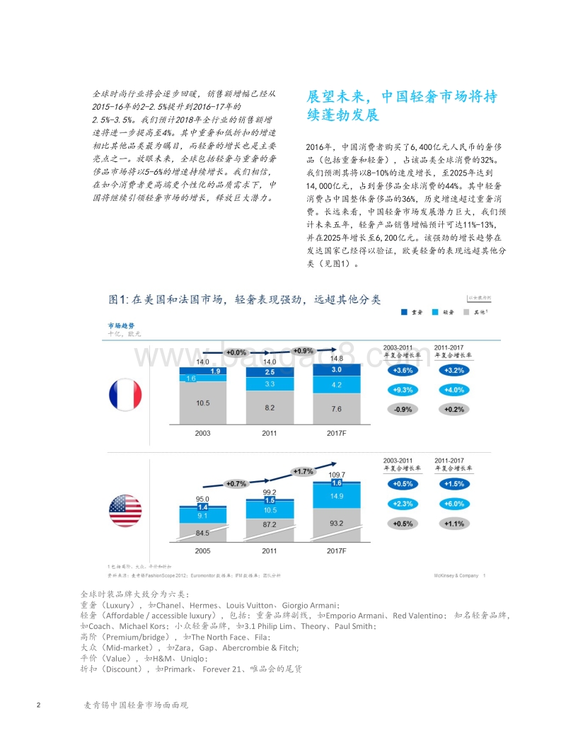 麦肯锡：中国轻奢市场面面观.pdf_第2页