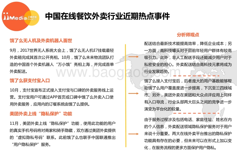 2017年Q3中国在线餐饮外卖市场研究报告.pdf_第5页
