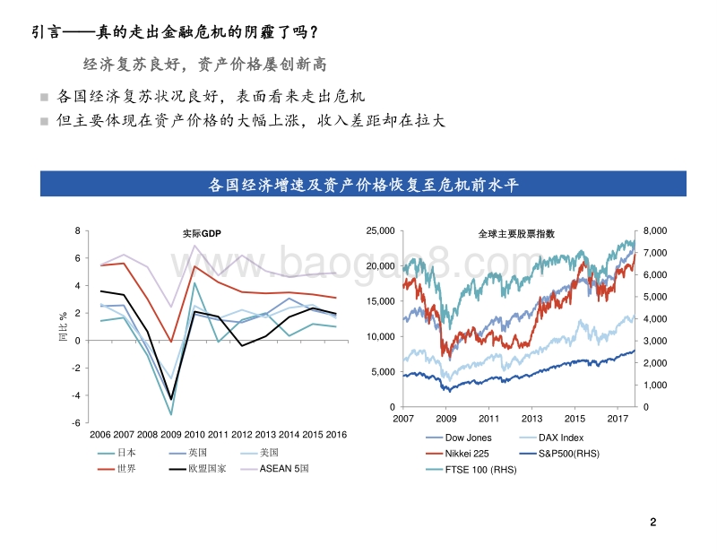 后十九大全球与中国经济展望.pdf_第3页