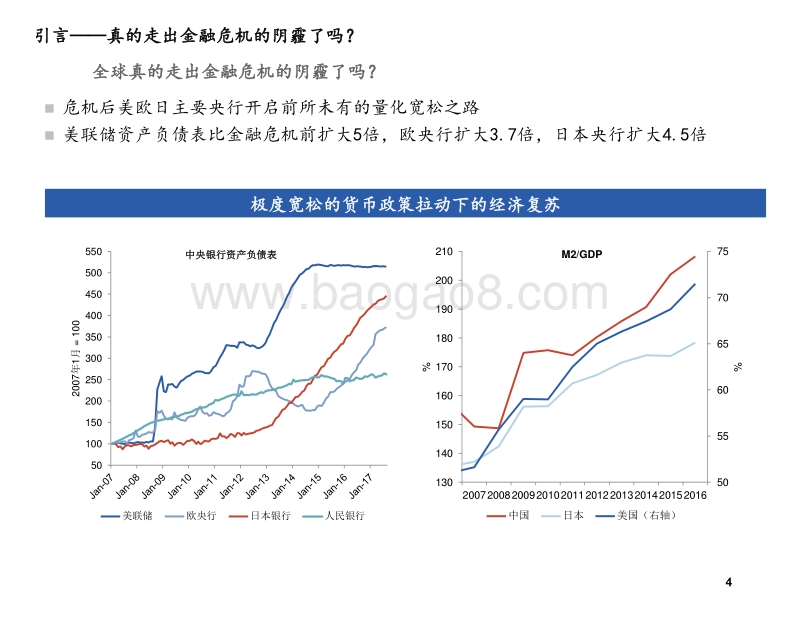 后十九大全球与中国经济展望.pdf_第5页
