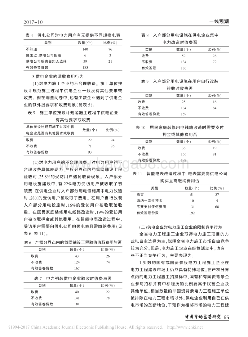 黑龙江省电力行业市场竞争状况调研报告.pdf_第2页