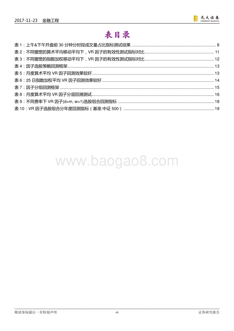 光大证券-光大证券多因子系列报告之八：高频因子，日内分时成交量蕴藏玄机.pdf_第4页