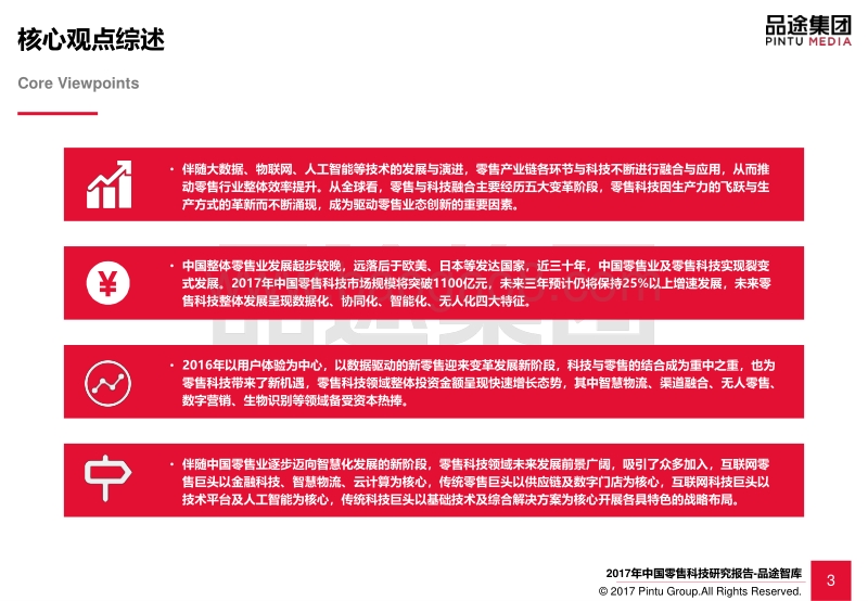 2017中国零售科技研究报告.pdf_第4页