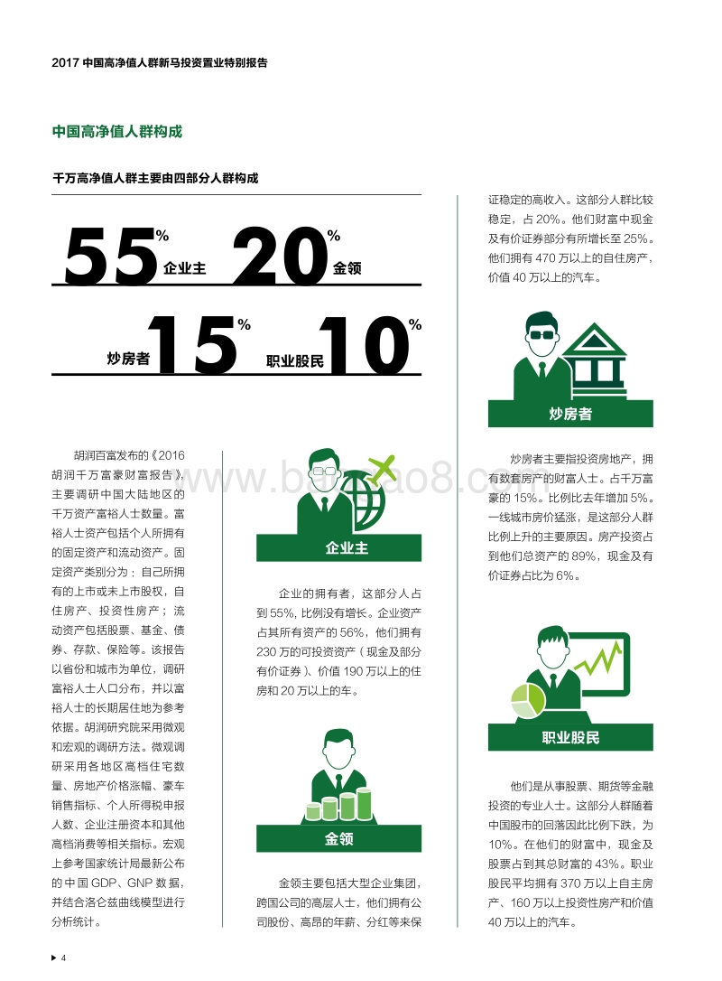 胡润调研 - 2017碧桂园中国高净值人群新马投资置业特别报告.pdf_第5页